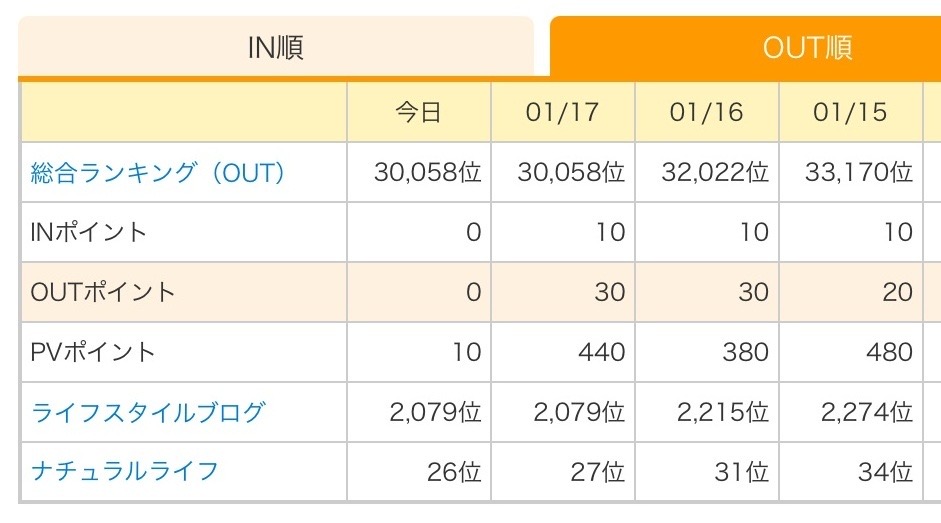 f:id:kaotandoll:20210118213639j:plain