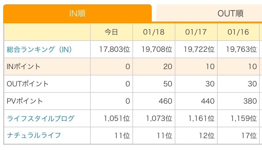 f:id:kaotandoll:20210119165322j:plain