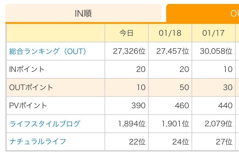 f:id:kaotandoll:20210120235019j:plain