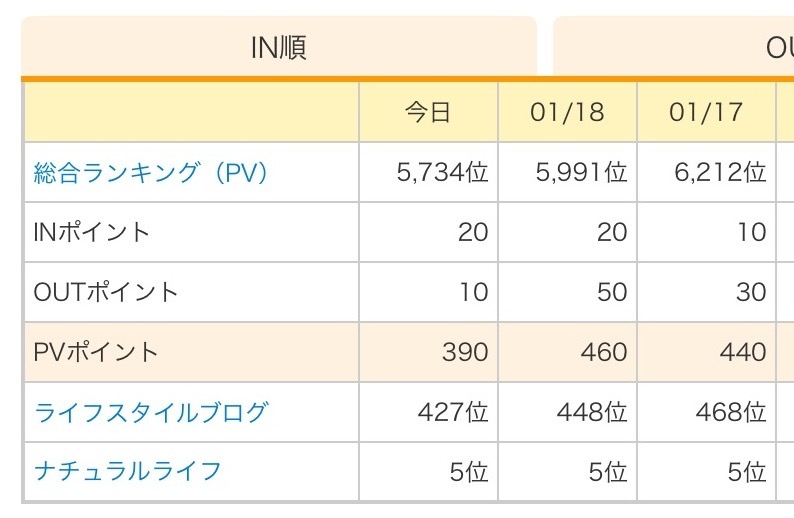 f:id:kaotandoll:20210120235043j:plain