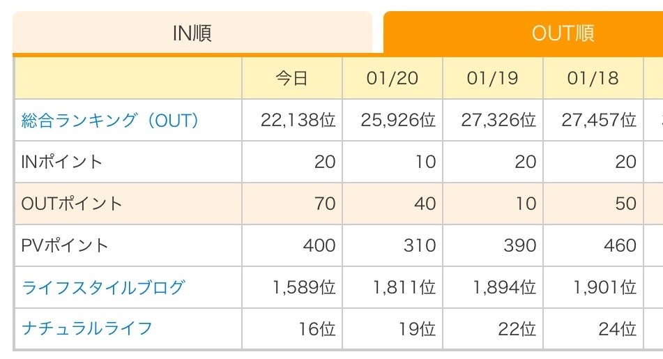 f:id:kaotandoll:20210121203440j:plain