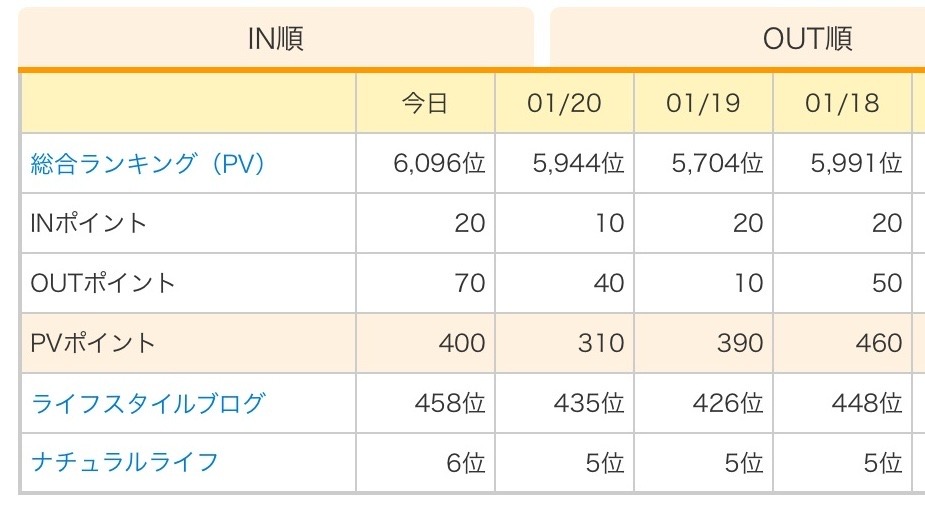 f:id:kaotandoll:20210121203547j:plain
