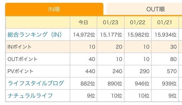 f:id:kaotandoll:20210124201624j:plain