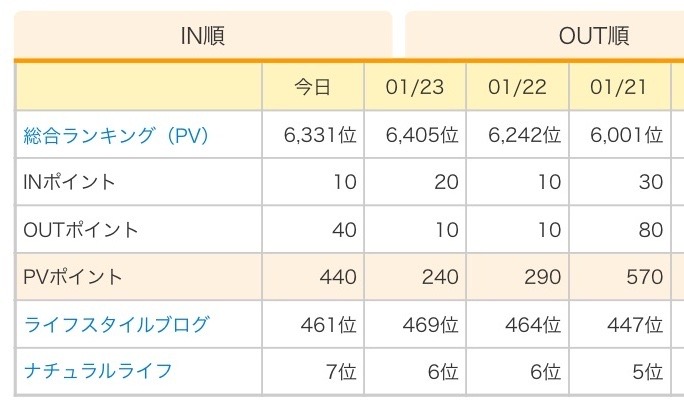 f:id:kaotandoll:20210124201709j:plain