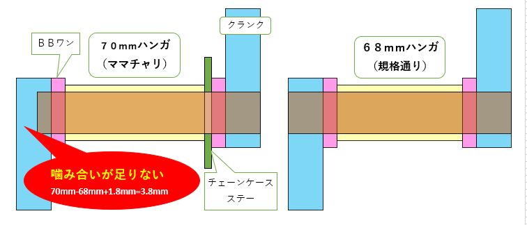 f:id:kapa0:20200823090852j:plain