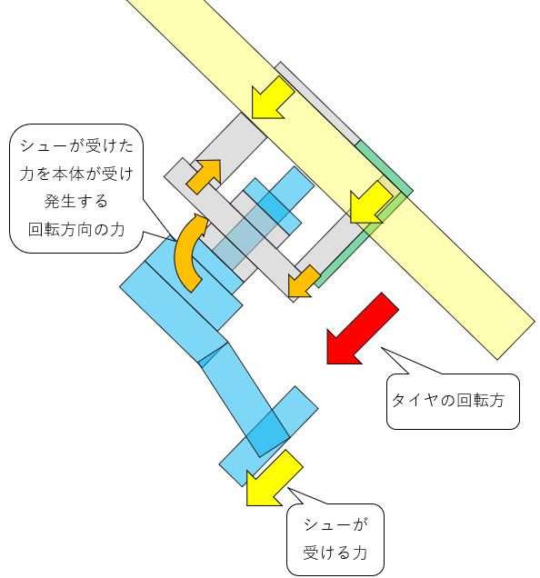 f:id:kapa0:20200906192403j:plain