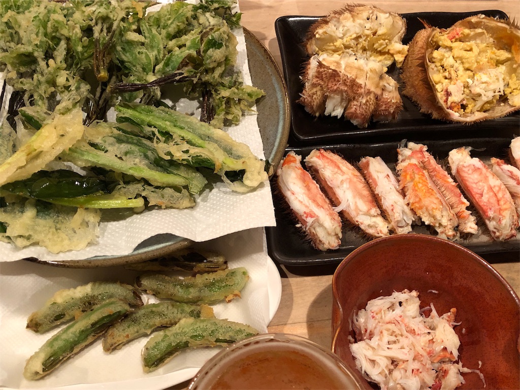 f:id:kapibara5168:20190522102934j:image f:id:kapibara5168:20190522102934j:image
