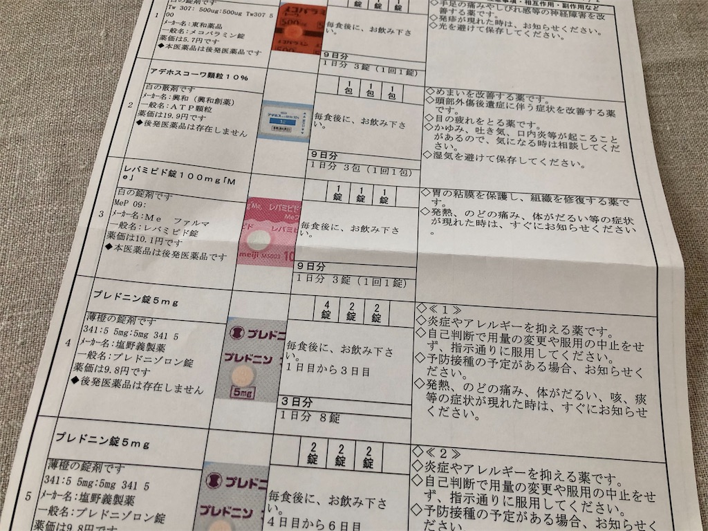 f:id:kapibara5168:20220409123359j:image