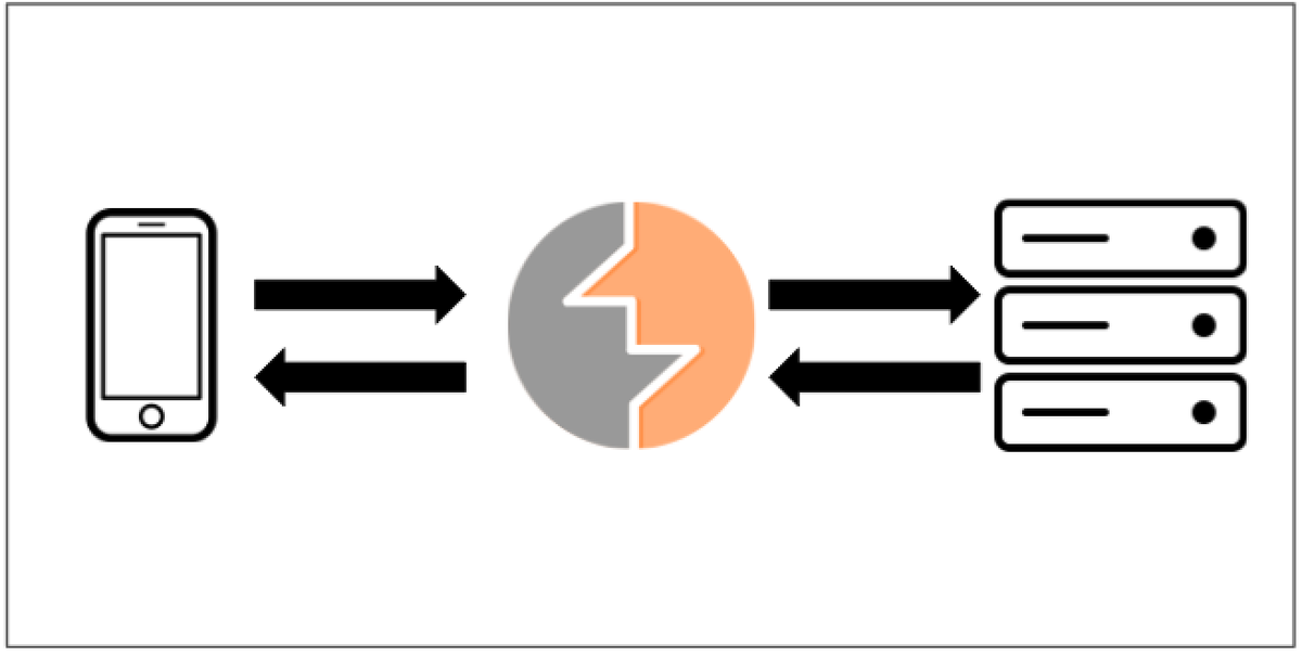 f:id:kapiecii:20190612162935p:plain f:id:kapiecii:20190612162935p:plain