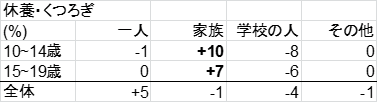f:id:kappa371293:20170228152944p:plain f:id:kappa371293:20170228152944p:plain