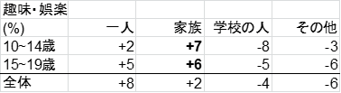 f:id:kappa371293:20170228152952p:plain f:id:kappa371293:20170228152952p:plain