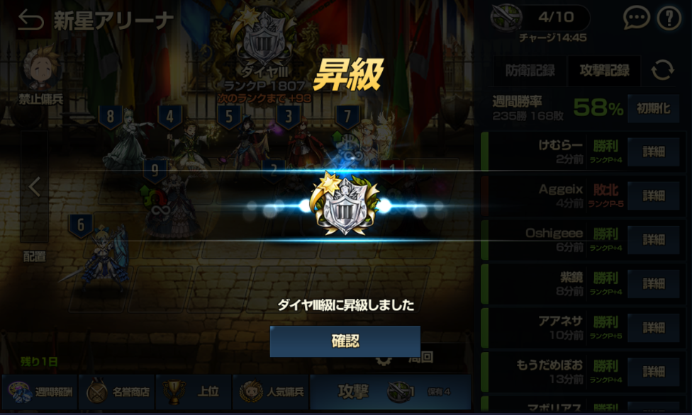 新星アリーナダイヤⅢ級