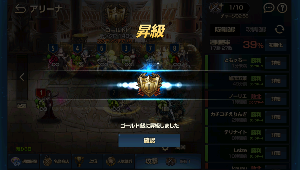 アリーナゴールドⅠ級に昇級