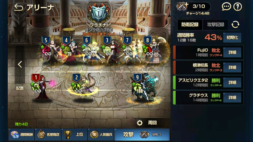 プラチナⅠ級のアリーナ編成
