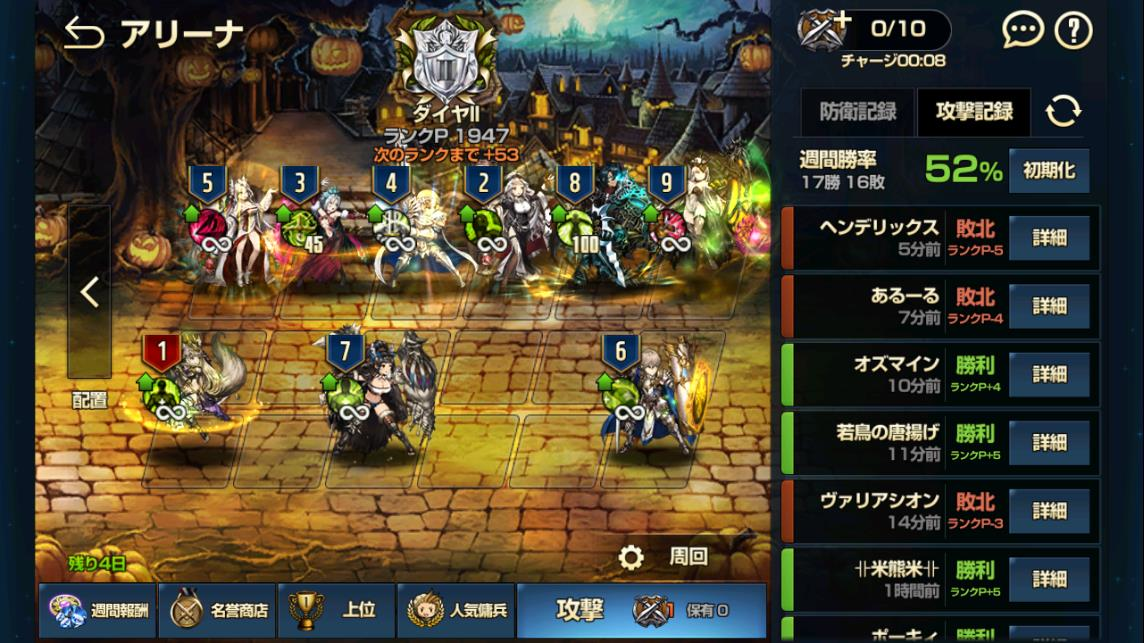 ダイヤⅡ級のアリーナ編成