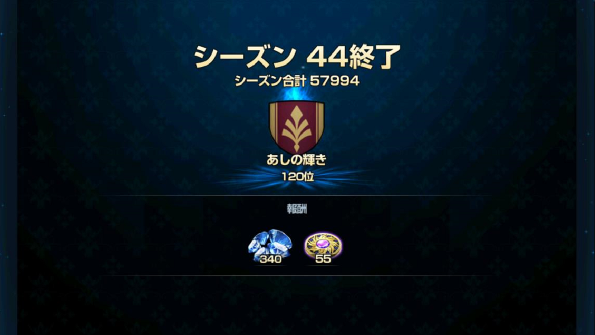 ギルド戦120位の報酬