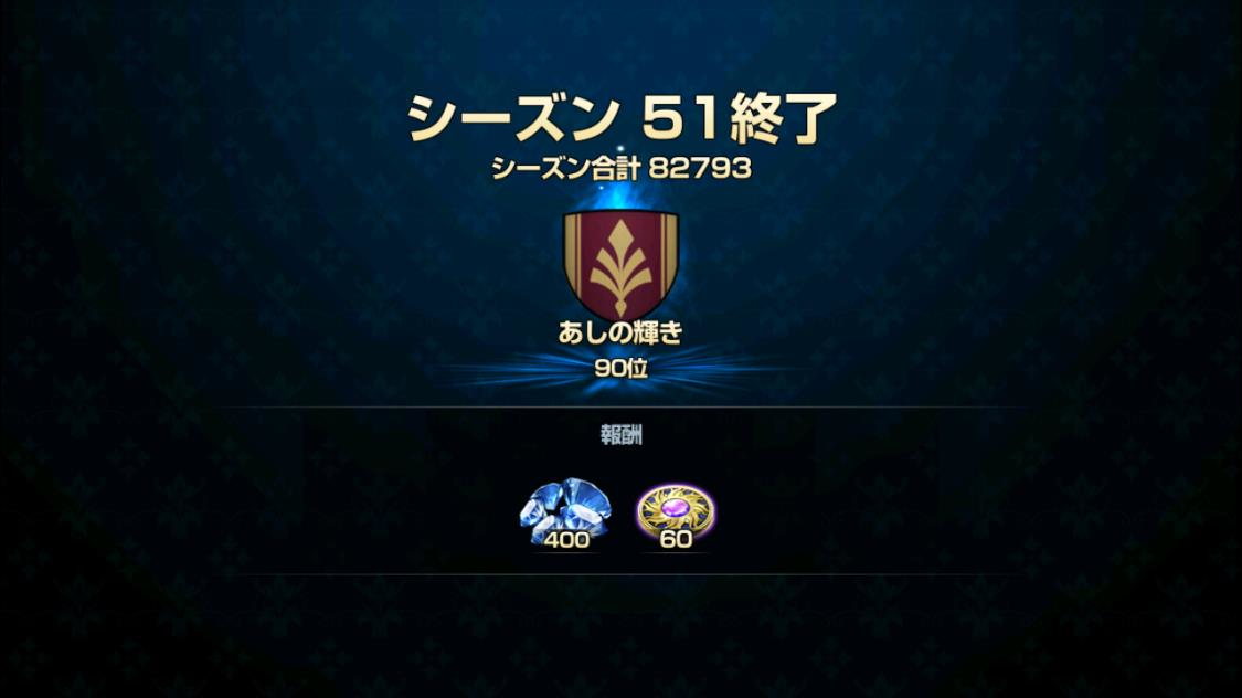2020年02月19日あしのギルド戦
