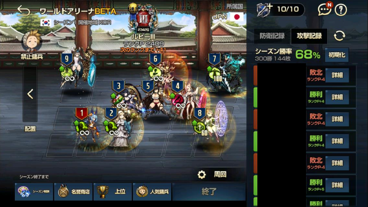 ワールドアリーナを終えて思ったこと。 - あしのADHDでも生きる