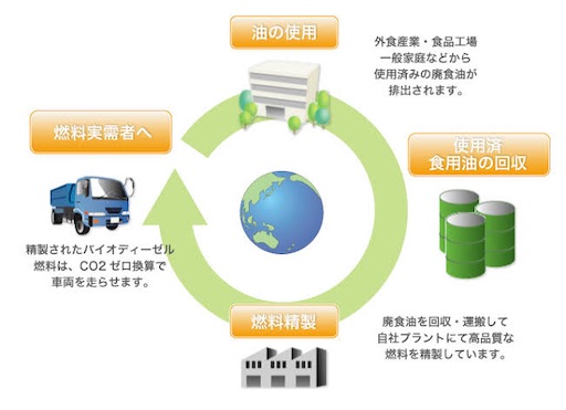 f:id:kappanomimikaki:20201221120255j:image f:id:kappanomimikaki:20201221120255j:image