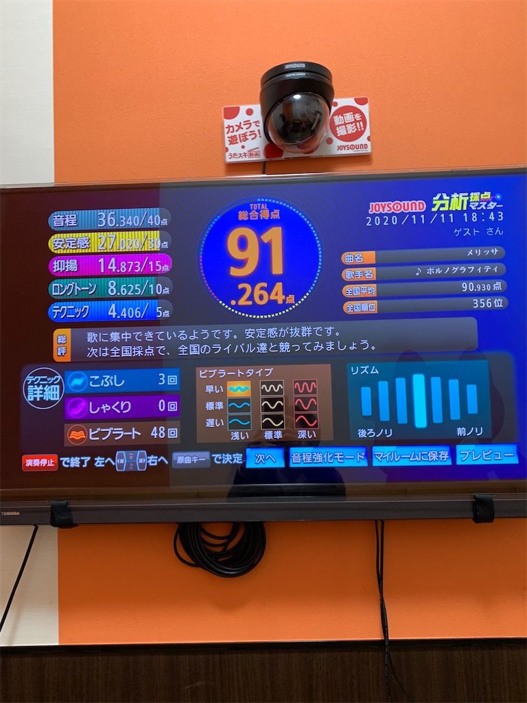 カラオケ 久々の1人カラオケ - kappiiのグリーフとか