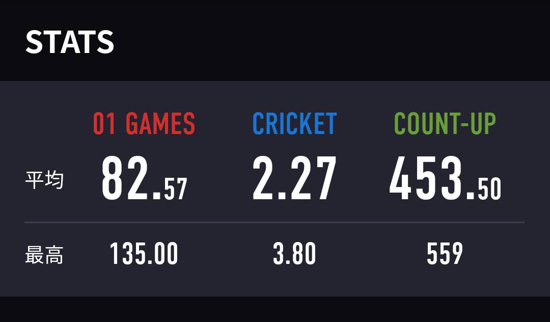 f:id:kapple1209:20190715160511j:plain f:id:kapple1209:20190715160511j:plain