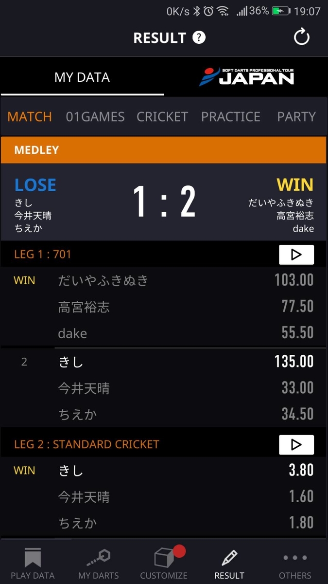 f:id:kapple1209:20190715193600j:plain f:id:kapple1209:20190715193600j:plain