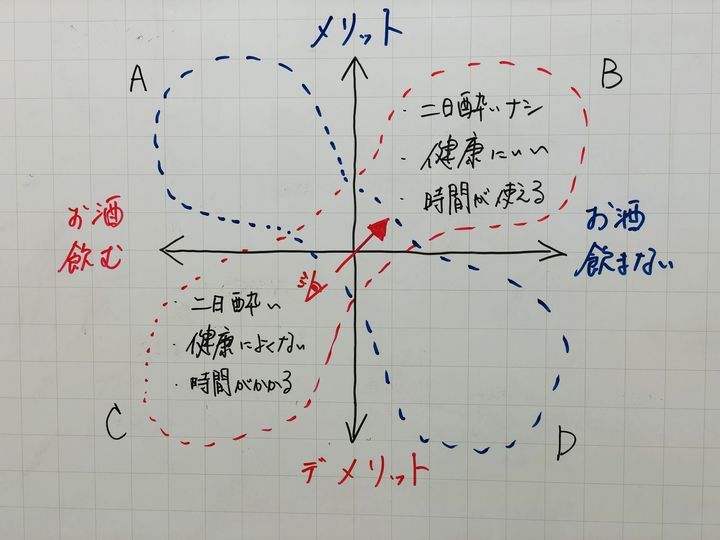f:id:kappou_oosaki:20191204112841j:plain