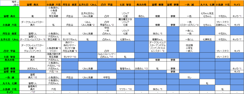 f:id:kappychan777:20140401001559p:image f:id:kappychan777:20140401001559p:image