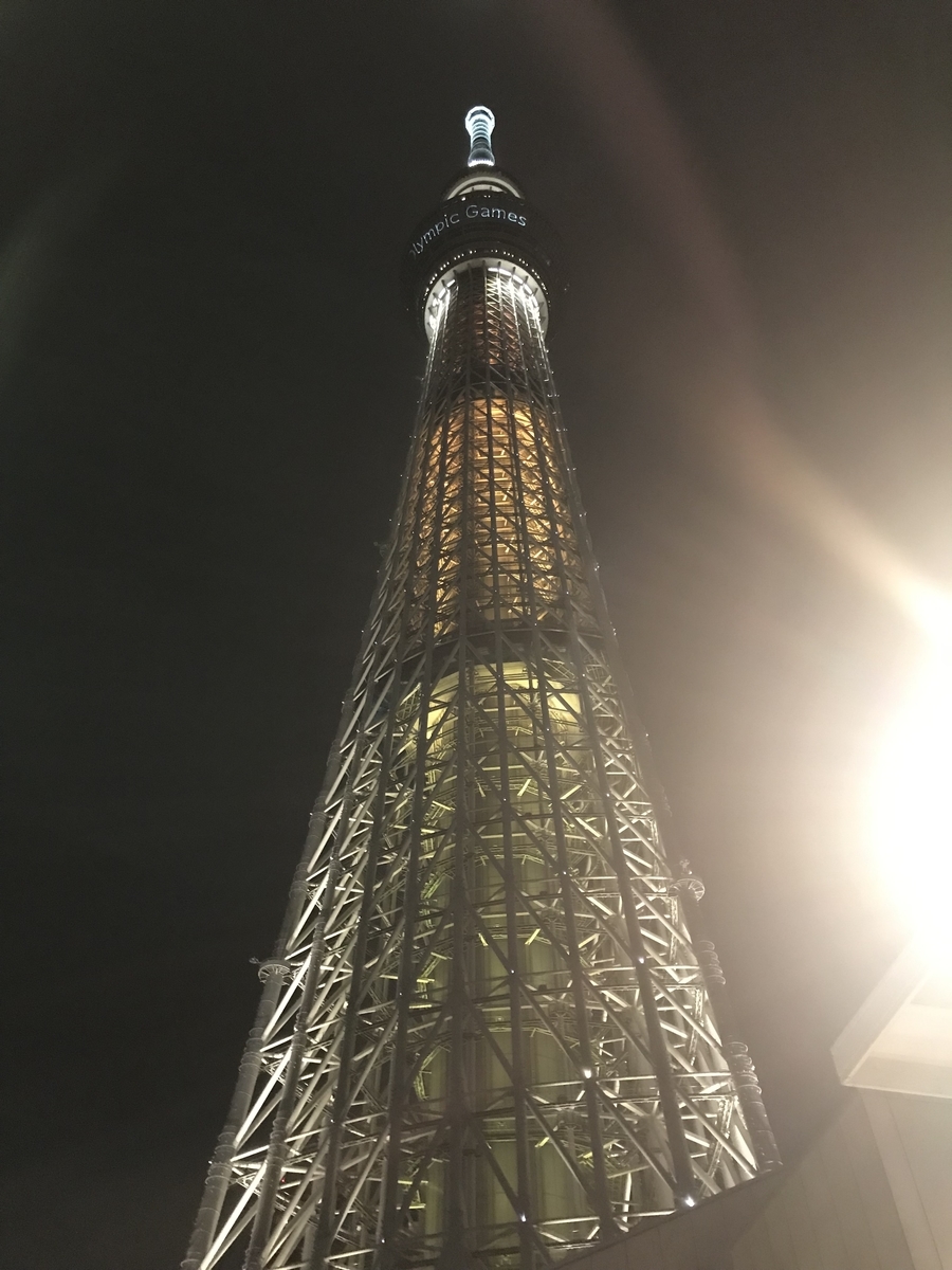 f:id:kapuchiblog:20190915232725j:plain f:id:kapuchiblog:20190915232725j:plain