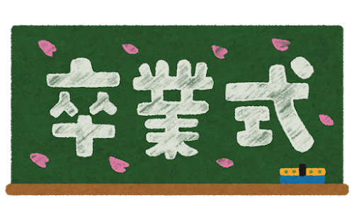 graduation ceremony on blackboard