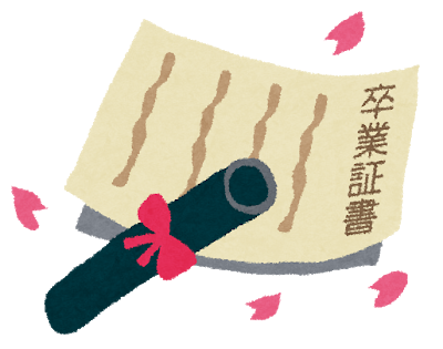 graduation certificate