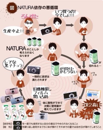 f:id:karaage:20140125232253j:plain