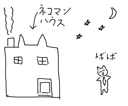 f:id:karaage:20140414221241j:plain f:id:karaage:20140414221241j:plain