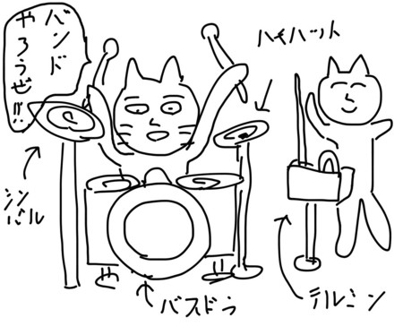 f:id:karaage:20140417212359j:plain f:id:karaage:20140417212359j:plain