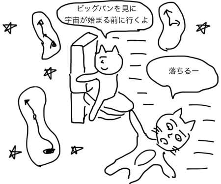 f:id:karaage:20140508222747j:plain