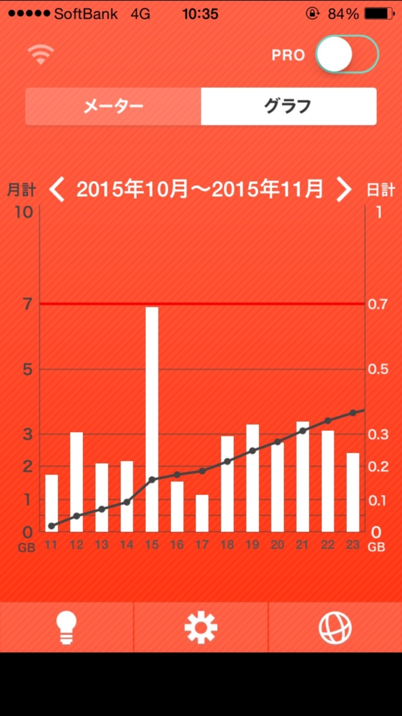 f:id:karaage:20151110103554j:plain:w480