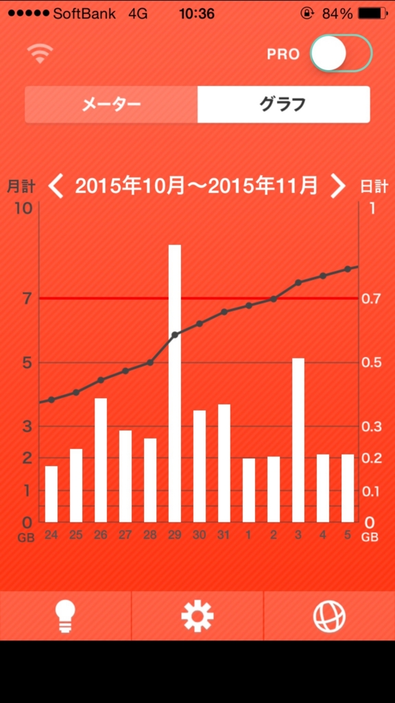 f:id:karaage:20151110103608j:plain:w480 f:id:karaage:20151110103608j:plain:w480