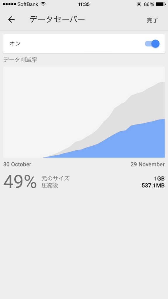 f:id:karaage:20151129113519j:plain:w480