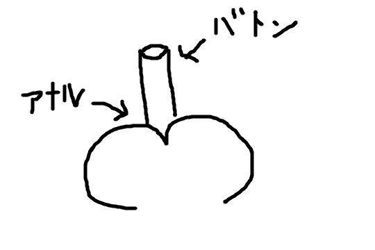f:id:karaage:20151217004427p:plain:w640