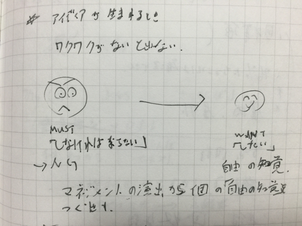 f:id:karaage:20160114224200j:plain:w640