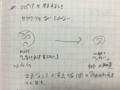 20160114224200