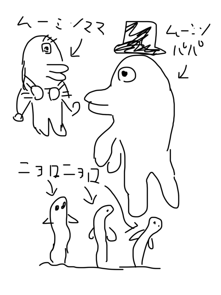 f:id:karaage:20161012004745j:plain:w480