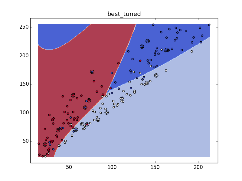 f:id:karaage:20170901231501p:plain:w640