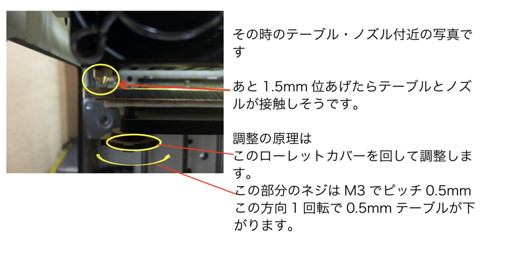 f:id:karaage:20180120181544p:plain:w640