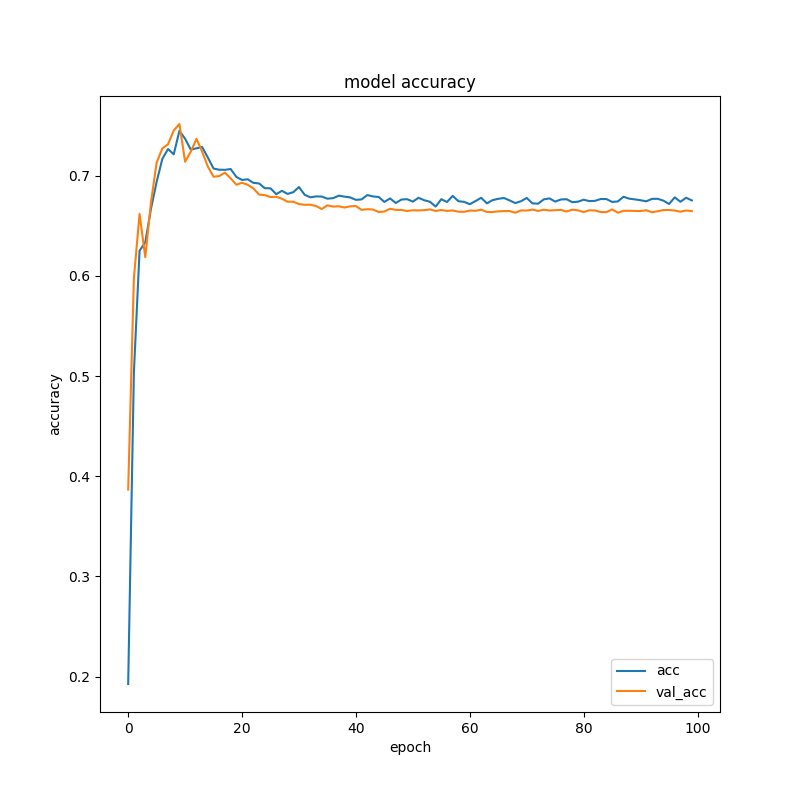 f:id:karaage:20180527181720p:plain:w640 f:id:karaage:20180527181720p:plain:w640