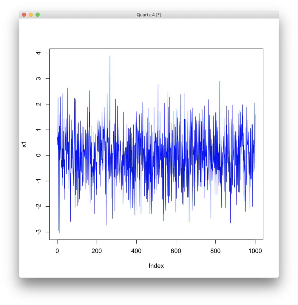 f:id:karaage:20180716222741p:plain:w640 f:id:karaage:20180716222741p:plain:w640