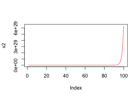 f:id:karaage:20180717100710p:plain f:id:karaage:20180717100710p:plain