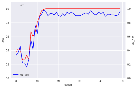 f:id:karaage:20181115005842p:plain:w640