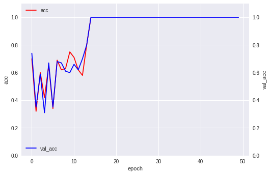 f:id:karaage:20181115005947p:plain:w640