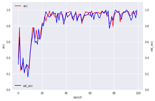 f:id:karaage:20181127003331p:plain:w640